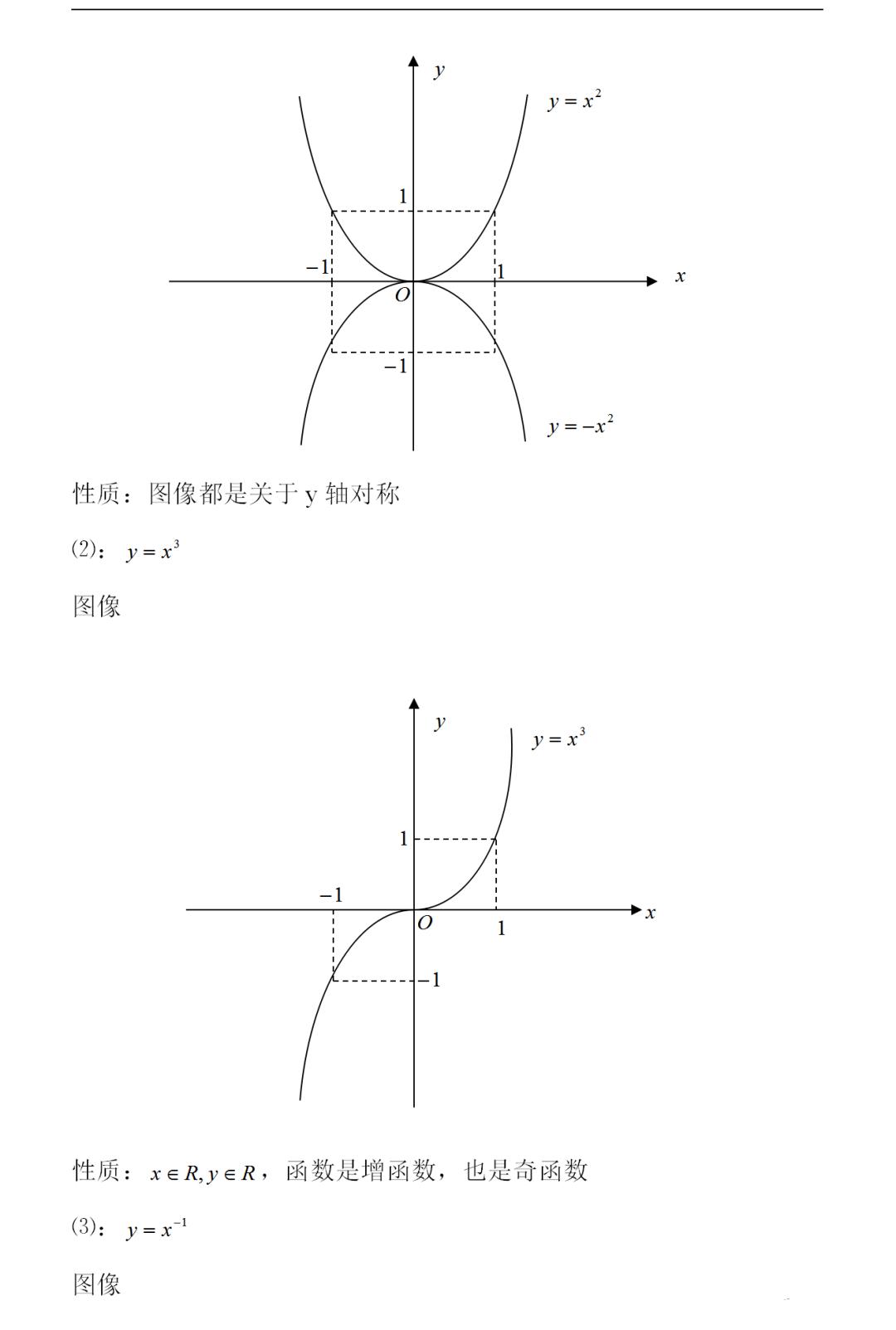 高中数学函数图像解题技巧,高中数学指数函数的图像和性质