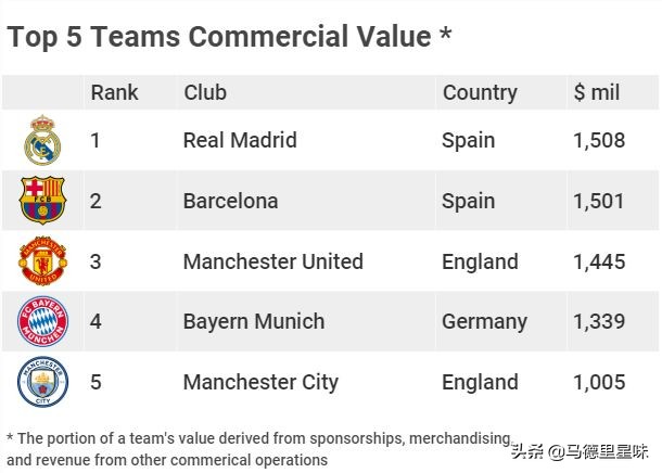 金元足球十大巨星,金元足球恒大排名