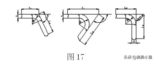 钣金展开计算原理及计算方法,钣金展开计算顺口溜