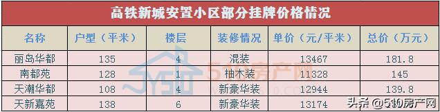 江阴高铁站效果图,江阴高铁站最新规划图纸
