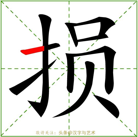 汉字一到十的正确笔顺笔画顺序,汉字我的笔画顺序的规律