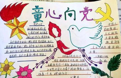 童心向党礼赞百年小学生作品,小学童心向党百年礼赞宣传墙
