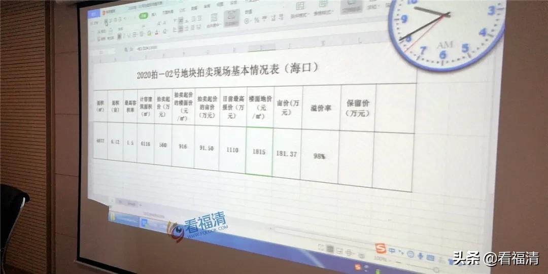 福清最新土拍楼面价,福清底价成交1宗商住地