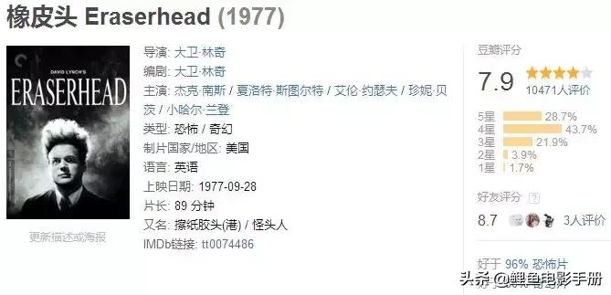 挣脱逻辑与现实的束缚让脑洞大无边界，超现实主义电影合集