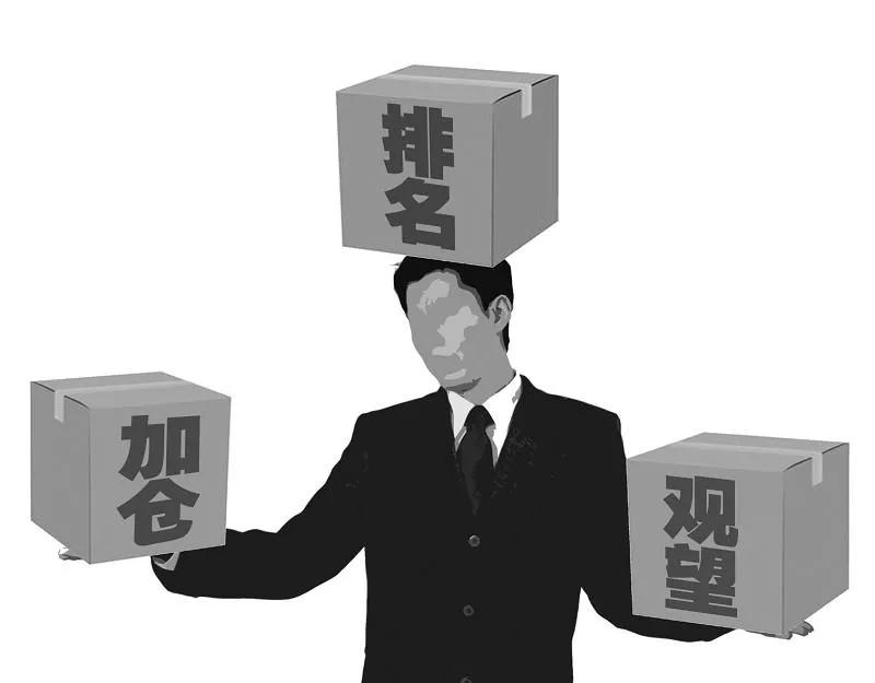 基金投资的正确姿势,基金投资入门与技巧有什么