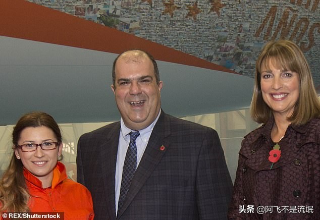 贝克汉姆商业帝国排名,贝克汉姆财富排名