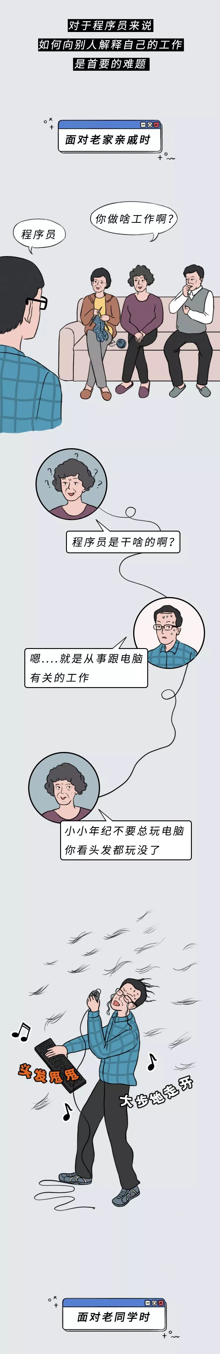 程序员真的是太太太太太太太难了！——致敬知产行业的程序大佬们