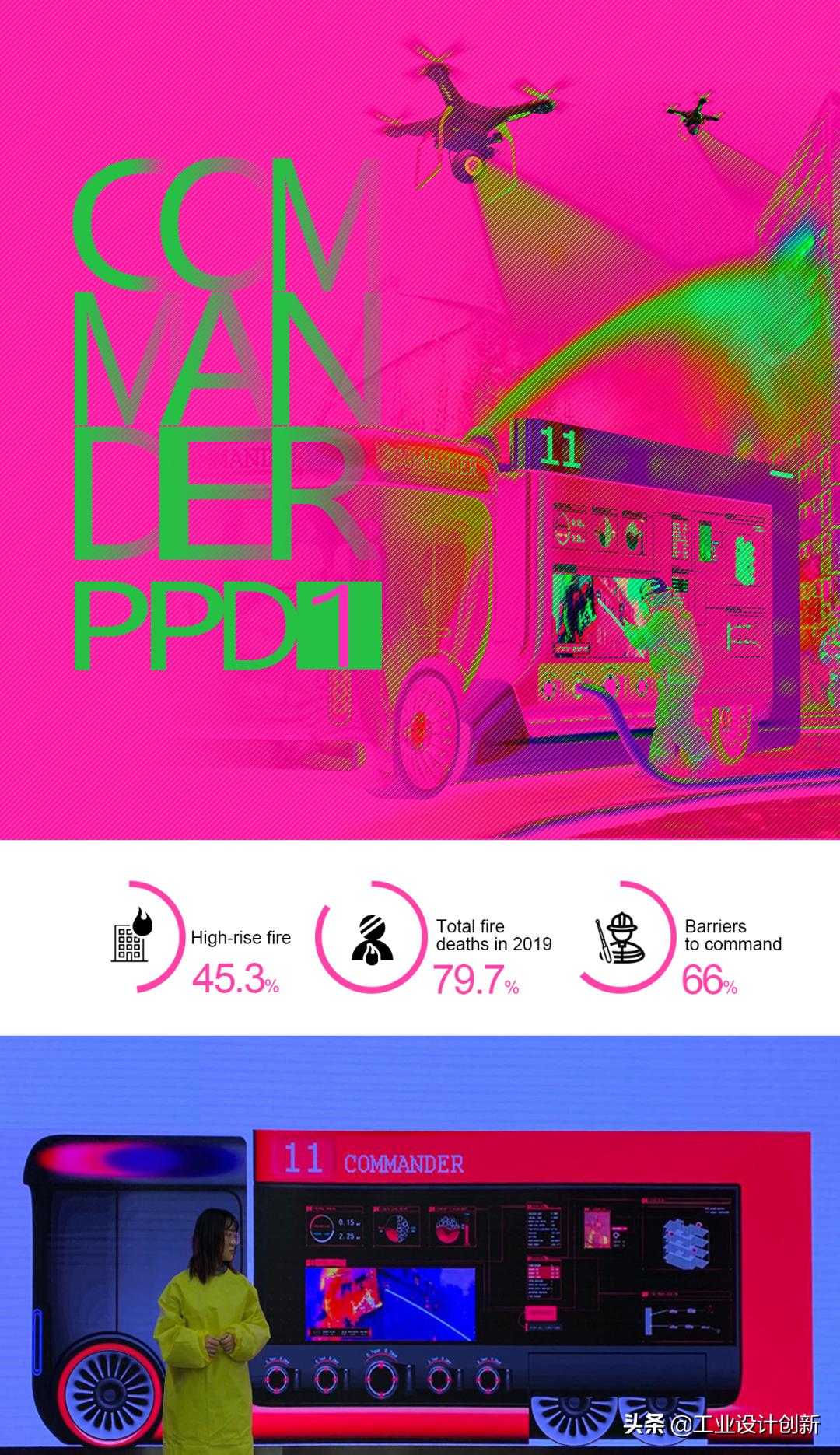 毕业季|鲁迅美术学院2020毕业季工业设计学院篇