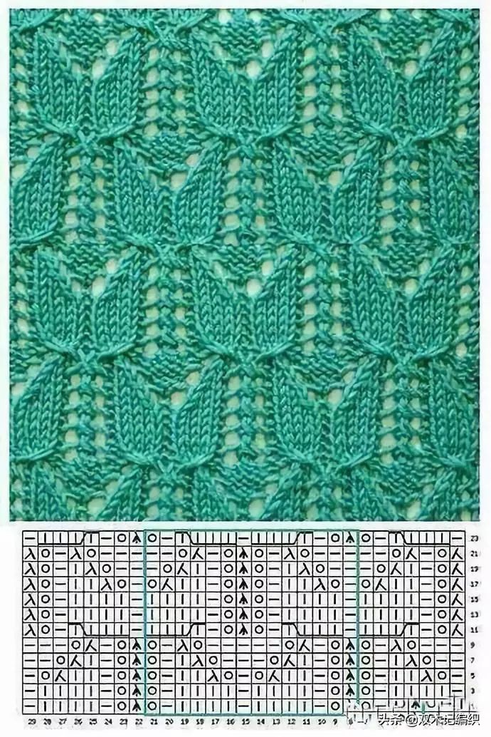 各种毛衣的织法大全,最简单好织的毛衣款式教程