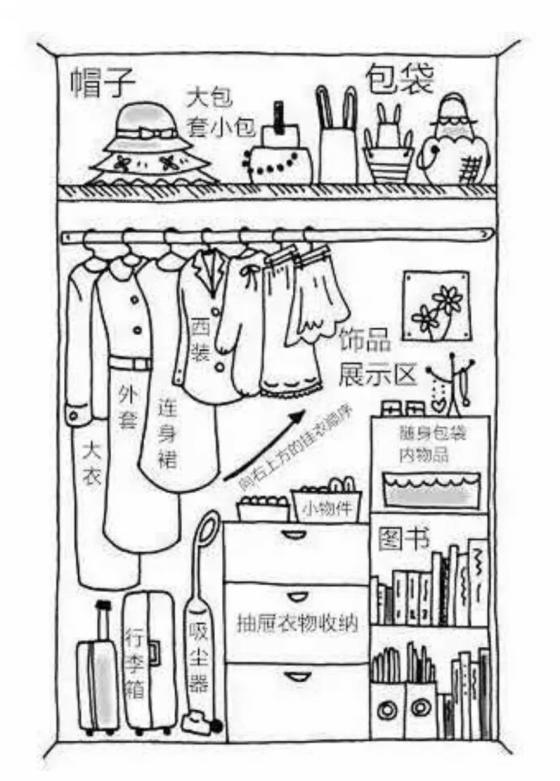 好莱坞明星推荐的衣服,好莱坞明星穿搭大全