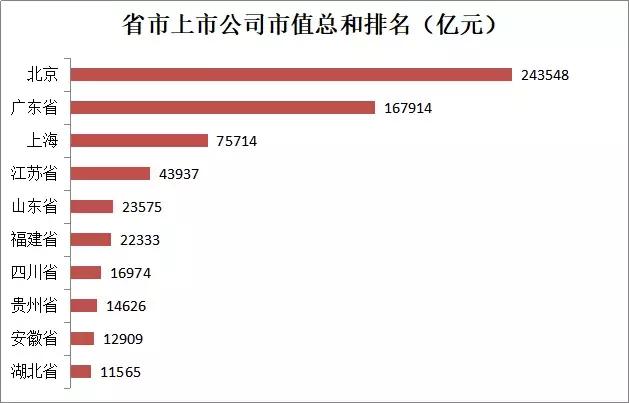 粤海街道办上市公司数量,深圳最牛街道粤海街道