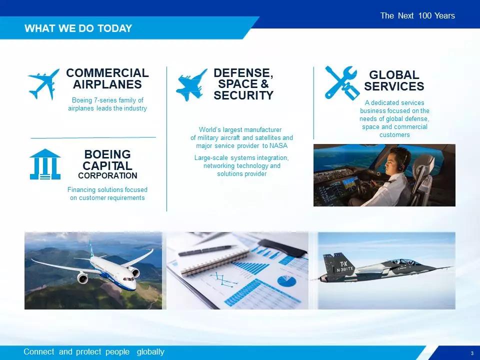 不愧是国际知名时尚公司！欧莱雅的审美太赞，PPT堪称一绝