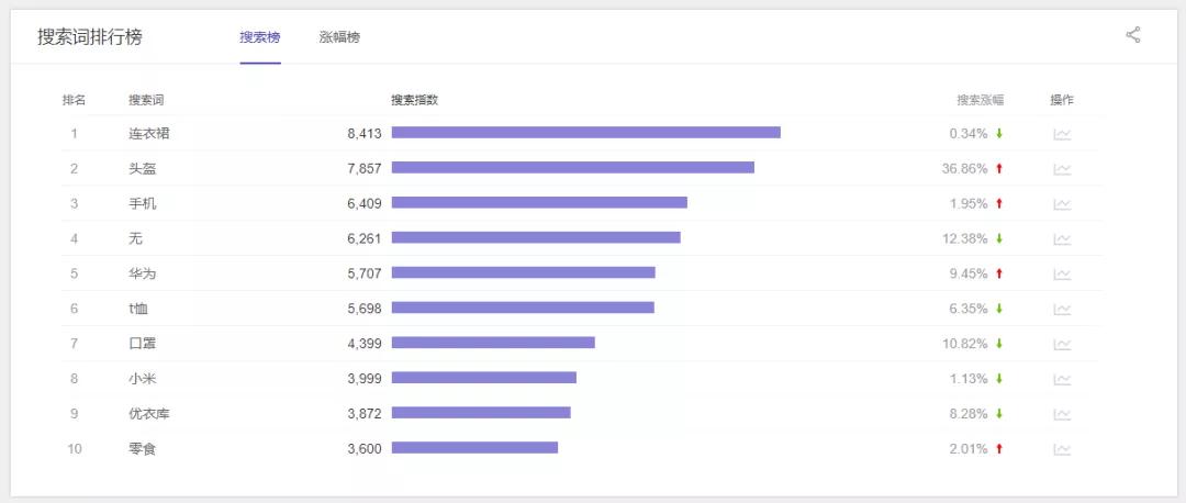 闲鱼如何选择好的商品,闲鱼如何选择不同的商品