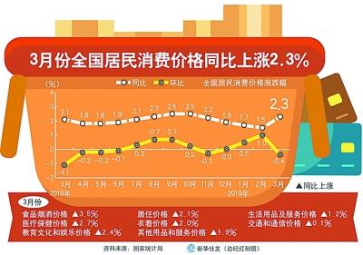 网络购物有多少痛点:朋友圈渐成商业圈监管成难题