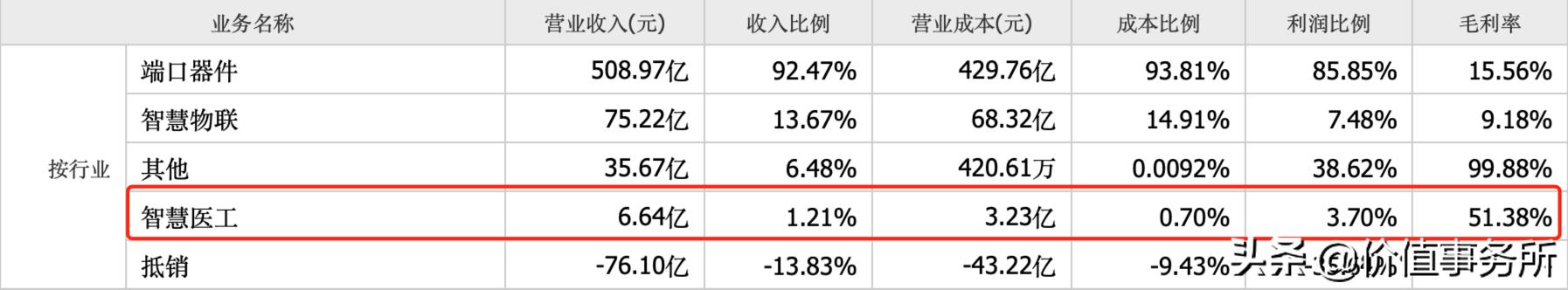 京东方这个公司值得长期待下去吗,京东方未来会成为什么样的公司