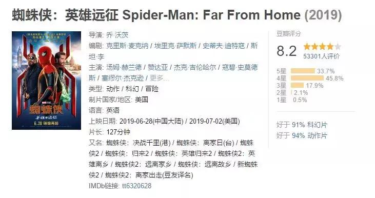 盘点那些年的漫威游戏,漫威粉丝现场