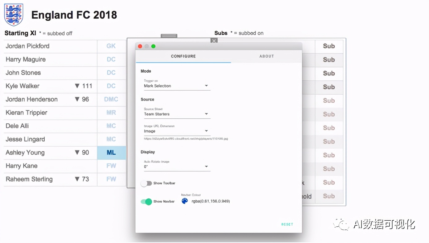 tableau功能介绍,tableau的主要功能有