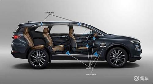 昂科旗好不好,昂科旗的魅力有多强