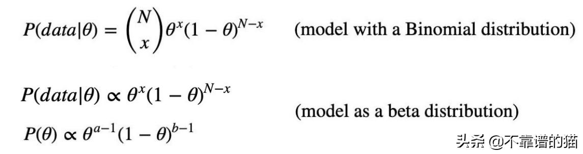 机器学习矩阵秩,机器学习更新权重矩阵