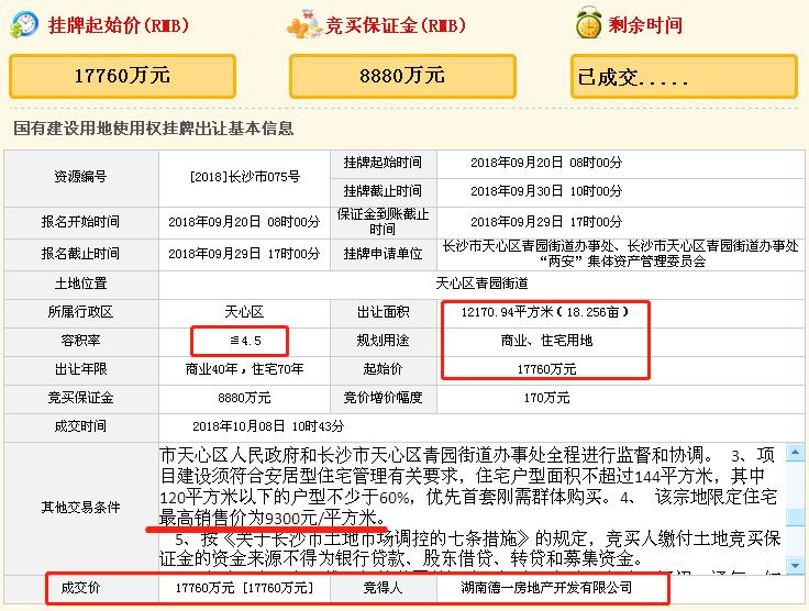 离友谊路最近的地铁站,友谊路地铁口新楼盘