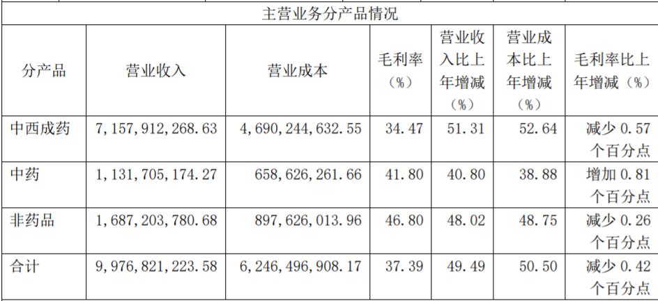 浪潮退去,浪潮退去还是浪潮褪去