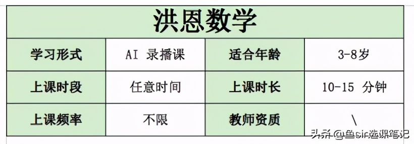 洪恩教育简介,洪恩教育学校