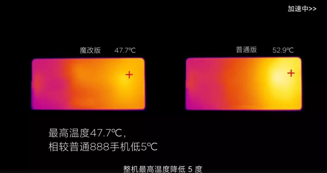 「技术」小米最强散热系统来了:能否PK骁龙898?