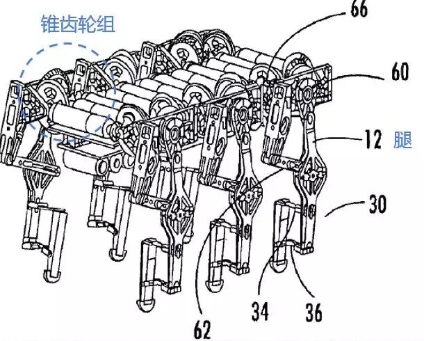 波士顿动力研发投入多少,波士顿动力公司展示机器人新技能