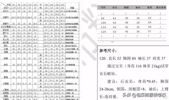 儿童插肩英伦式风衣裁剪图,落肩袖风衣外套的裁剪方法