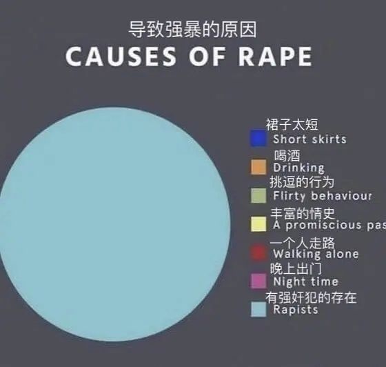 在北京最繁华的地方险些被性侵，女性还能怎么防身？