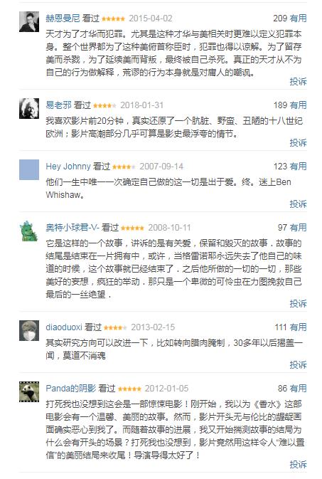 最具诱惑性的香水,最迷人的香水