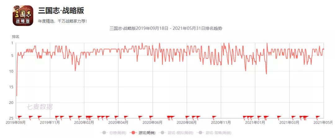抄袭手游揭秘解说,十大抄袭手游