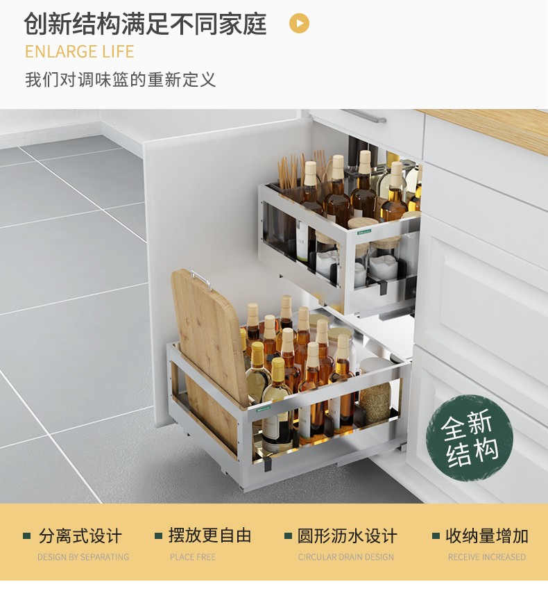 橱柜五金件如此五花缭乱，不要怕，看这一篇就够了