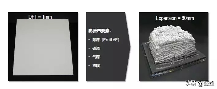 世界杯决赛临近，科莱恩竟然用一天搭建了决赛足球场