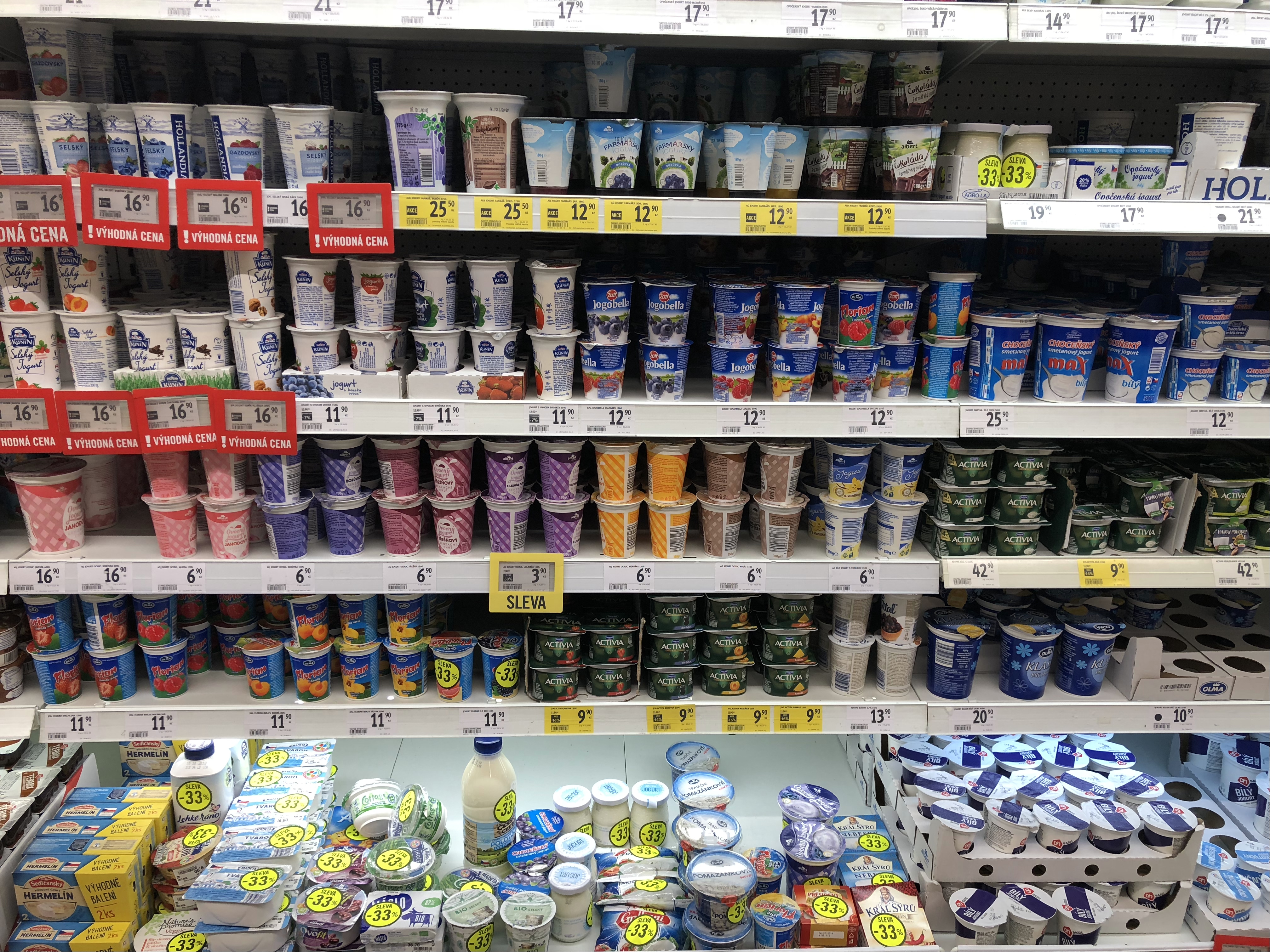 发达国家的国家物价稳定吗,捷克的物价水平