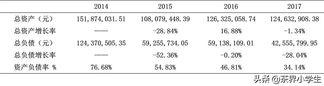 茗皇天然股份现在股价是多少,茗皇天然速溶茶