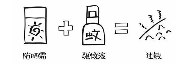 必须牢记致命的用药混搭（第三版）