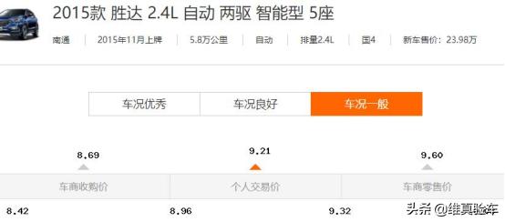把车借给朋友结果看到了自己的车,把车借给朋友后还回来