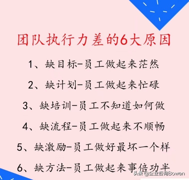 执行力不足检讨,执行力差不自律