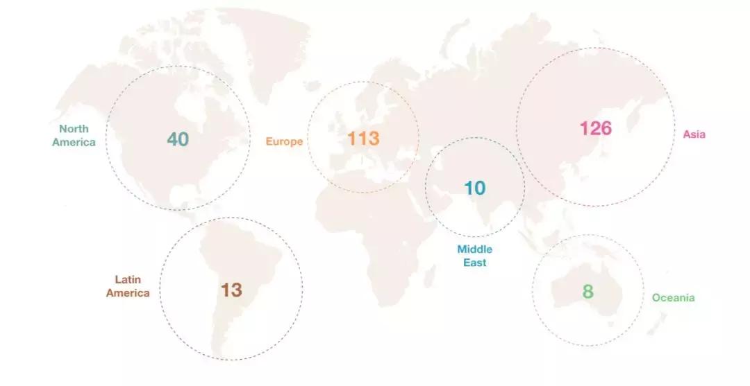 爱马仕：买不到的永远在骚动，被偏爱的都有恃无恐