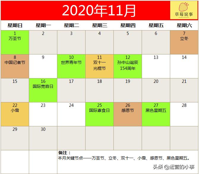 2025年营销日历,2020全年营销日历