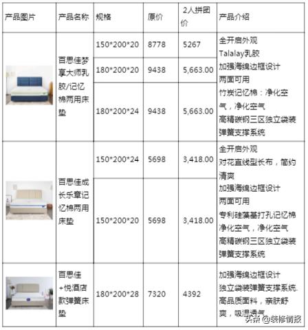 1212促销,1212家电促销