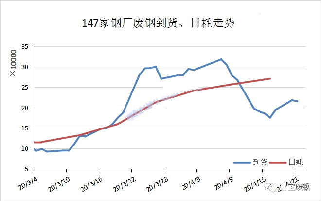 神反转突然爆发,神反转后续