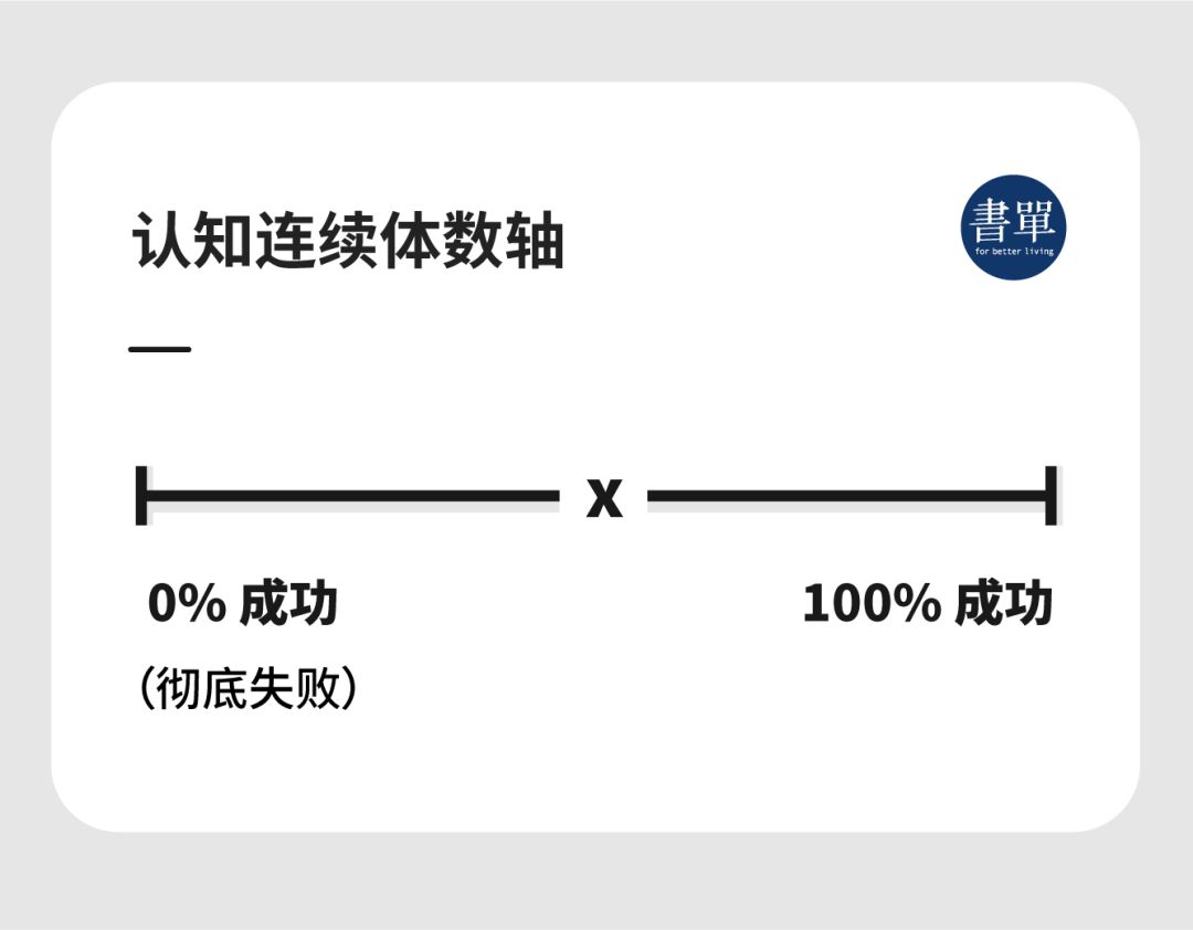 有什么办法戒掉完美主义,戒掉完美主义心态