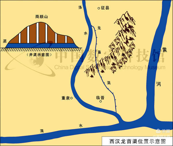 周而复始作品集,周而复始书画