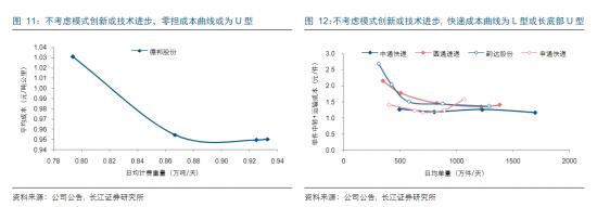 安能物流复工了吗,安能物流全面情况