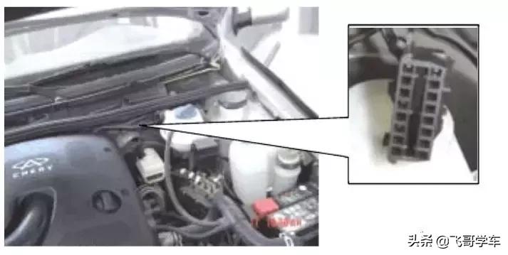 obd常见接口,obd接口全部都在哪里