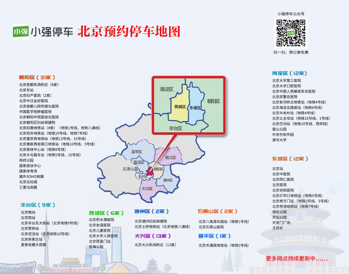 北京妇幼保健院哪里可以停车,北京海淀妇幼保健院停车费