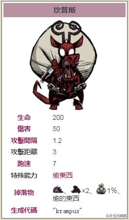 饥荒坎普斯英文,饥荒里的坎普斯是什么动物