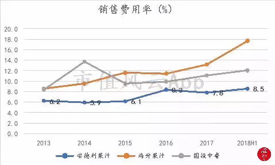 安德利股票上市,安德利上市最新消息